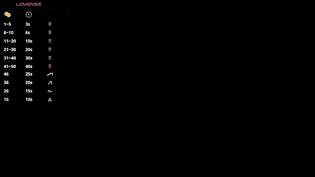 Hellen starx online show from 15, 11, 2025