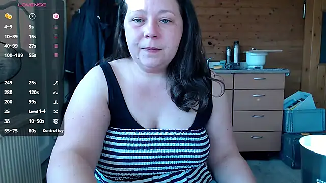 KasiaPrivat online show from 18, 2, 2025