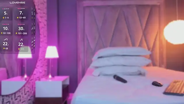 Snapshot of Pamela_Johnsonn chatting on 14, 12, 2025 Pamela Johnsonn online show from 14, 12, 2025