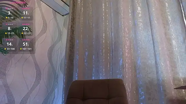 VikiDemi online show from 15, 1, 2025