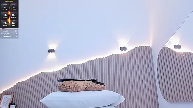 Annie kurt  online show from 20, 3, 2025