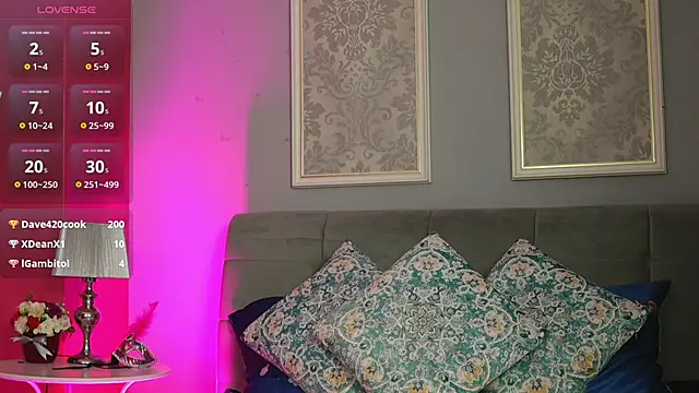 LustyRosee online show from 3, 6, 2026