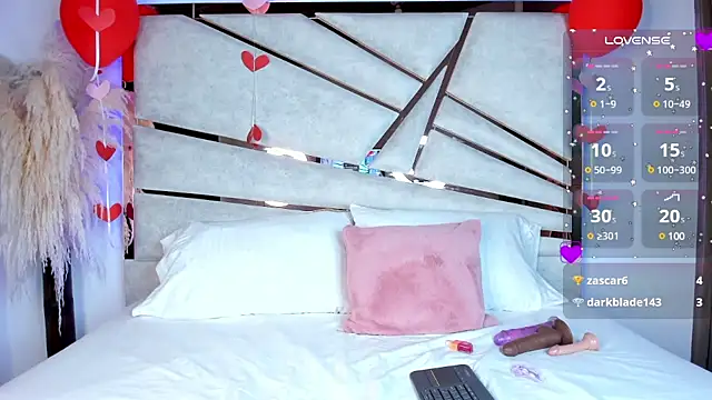 ssofijohnsonx online show from 28, 2, 2025