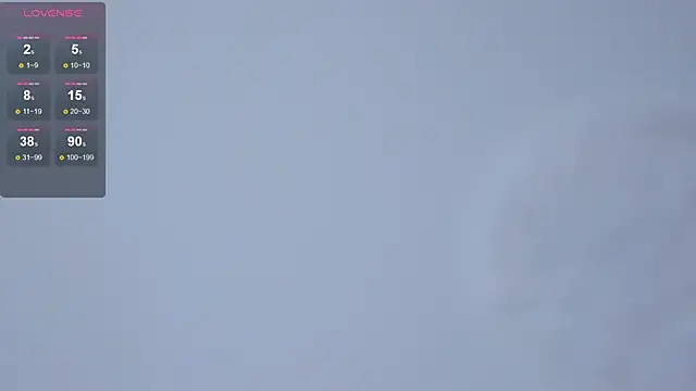 Snapshot of SibleyDryer chatting on 31, 1, 2025 SibleyDryer online show from 31, 1, 2025