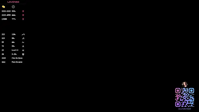 LinnHigh online show from 18, 3, 2026