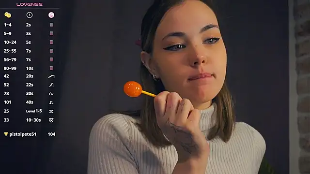 Snapshot of SunnCornfield chatting on 4, 2, 2025 SunnCornfield online show from 4, 2, 2025