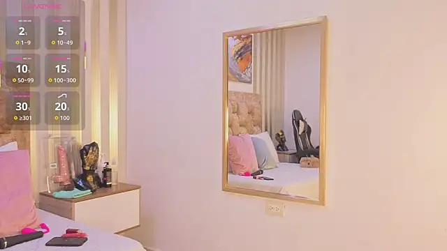 avis lara online show from 13, 1, 2026