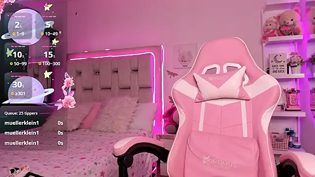 sophie russo1 online show from 6, 3, 2025