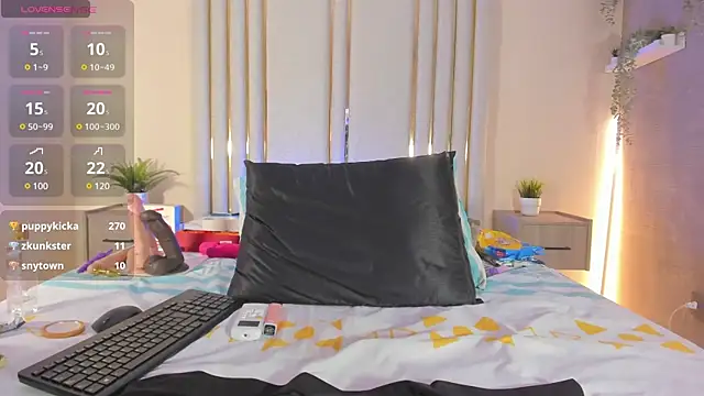 Liincostelloo online show from 22, 3, 2025