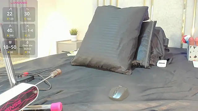 Snapshot of Liincostelloo chatting on 5, 1, 2026 Liincostelloo online show from 5, 1, 2026