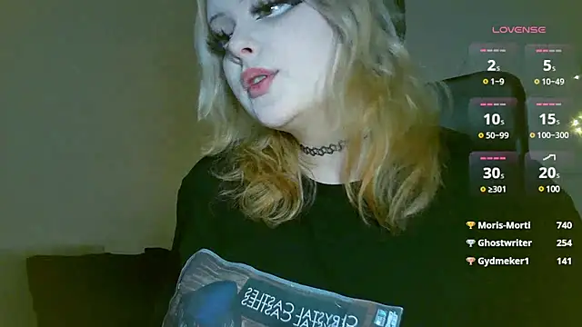 Electro doll online show from 15, 2, 2025