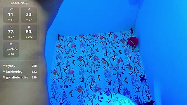 sophi lii online show from 3, 3, 2025