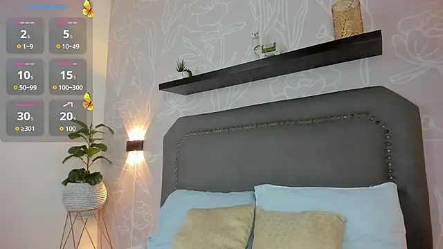 keithy sex online show from 4, 10, 2025