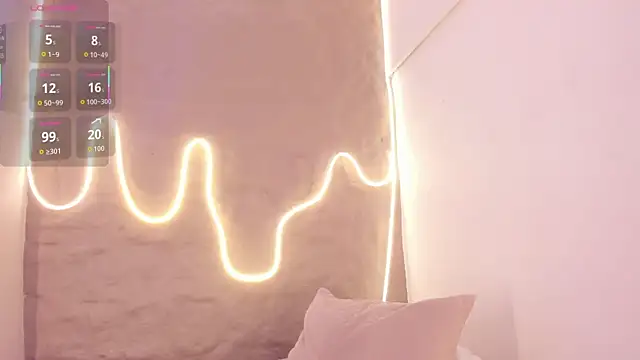 Demy Ruiz online show from 29, 11, 2025