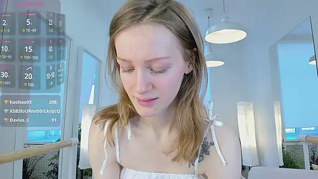 MollyCutiePie online show from 9, 3, 2025