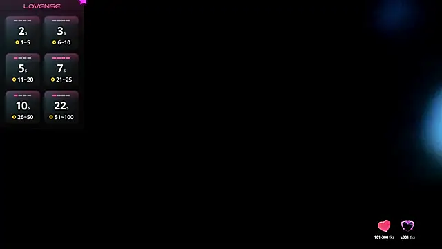 Sofie wild  online show from 4, 3, 2025