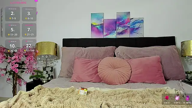 Sofie wild  online show from 4, 3, 2025