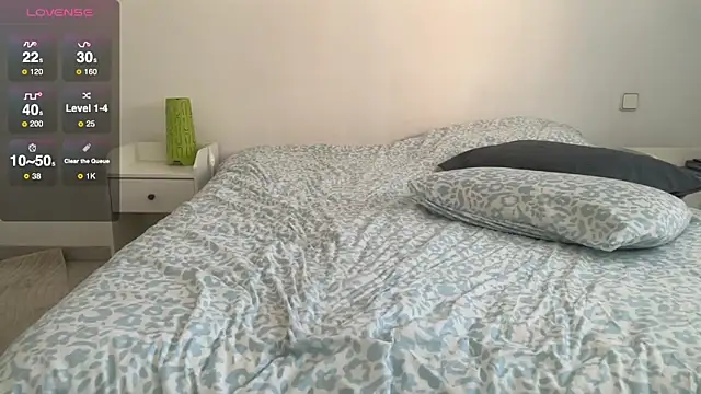 xdaisyhansen online show from 14, 2, 2025