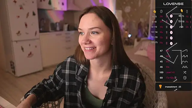 alexa feels  online show from 21, 12, 2025