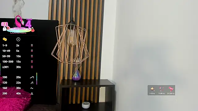 candy rogeers online show from 7, 3, 2025