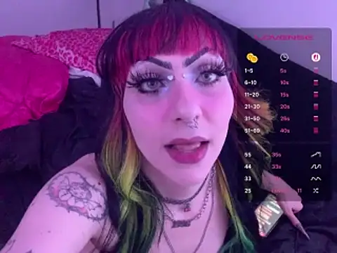 Snapshot of ChrryFoxx chatting on 19, 7, 2026 ChrryFoxx online show from 19, 7, 2026