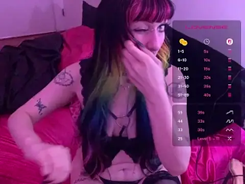Snapshot of ChrryFoxx chatting on 12, 6, 2026 ChrryFoxx online show from 12, 6, 2026