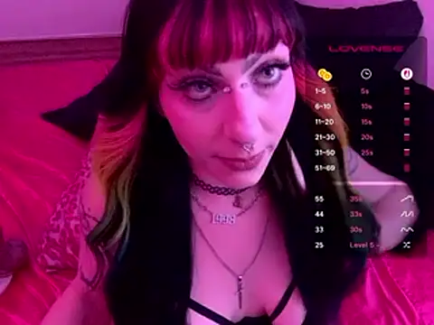 ChrryFoxx online show from 2, 6, 2026