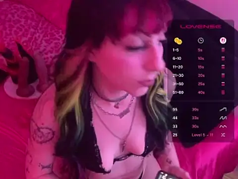 Snapshot of ChrryFoxx chatting on 11, 7, 2026 ChrryFoxx online show from 11, 7, 2026