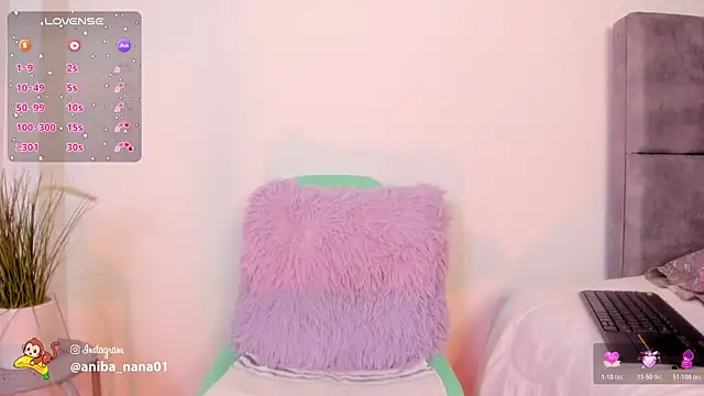 annabananas01 online show from 15, 12, 2025