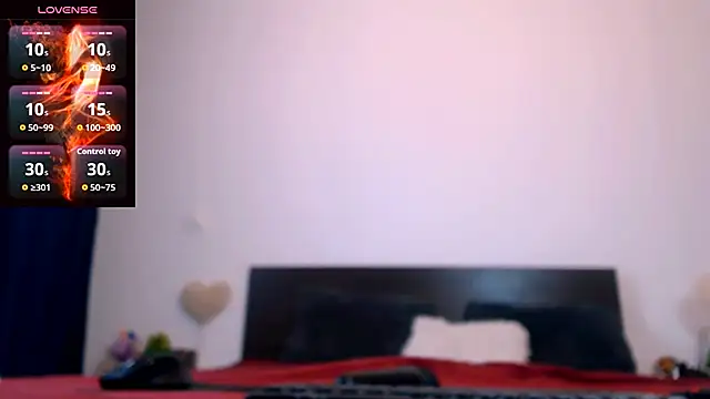 Alina eve online show from 3, 12, 2025