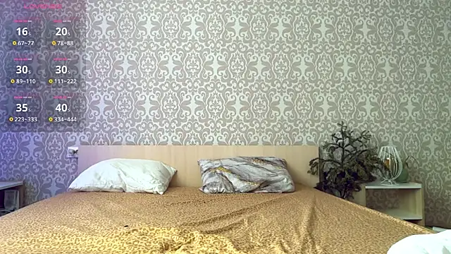 JaneVibes online show from 10, 1, 2026