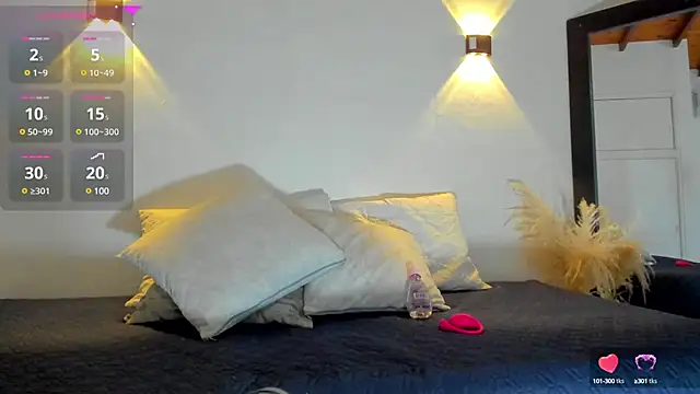 alanarouge online show from 17, 3, 2025