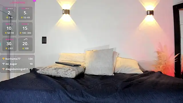 alanarouge online show from 21, 3, 2025