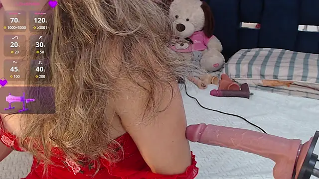 Aleska128 online show from 5, 4, 2026