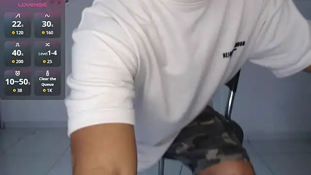 Monkey uchiha777 online show from 22, 2, 2026