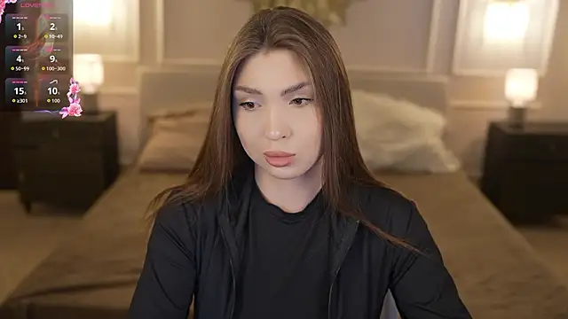 Billie054 online show from 1, 2, 2026