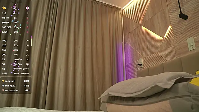 Sweet Jealousy online show from 15, 12, 2025