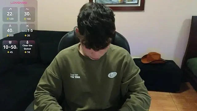 lukeboyce33 online show from 1, 3, 2026