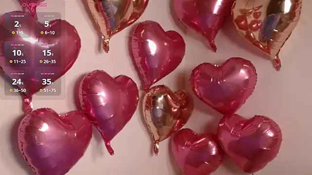 LaurenG7 online show from 5, 2, 2026