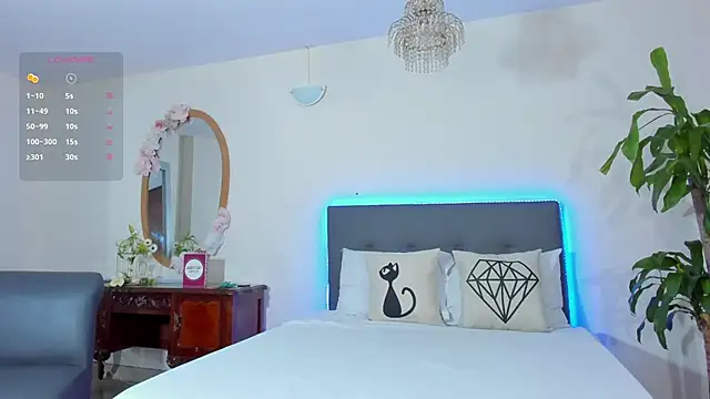 Molly h0t online show from 18, 3, 2025