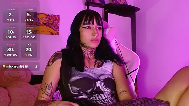 SharaRoss1 online show from 10, 1, 2026