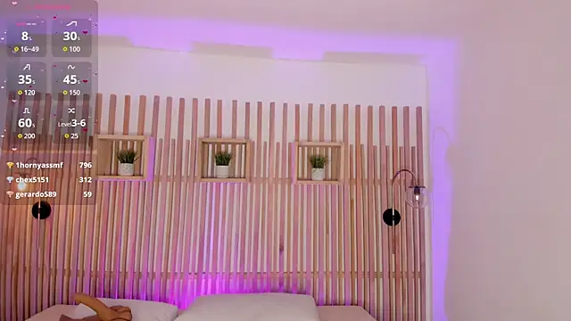 ciara blake online show from 27, 2, 2026