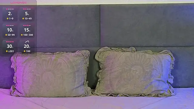 RianaRey online show from 15, 3, 2026