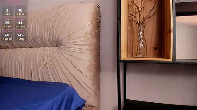 AftonChappel online show from 14, 9, 2025