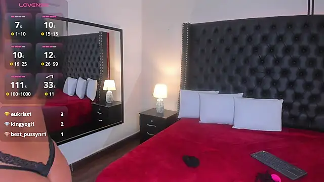 Meloddy Parkerr  online show from 28, 9, 2025