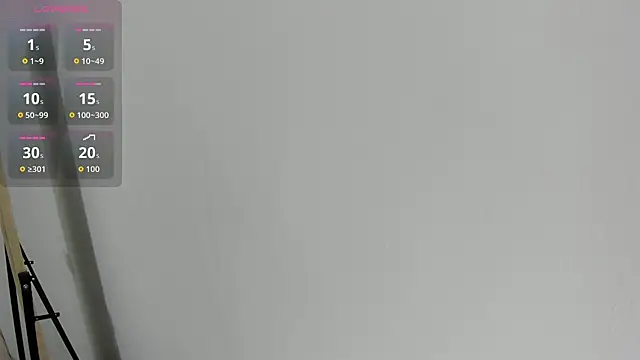 emmadoll2 online show from 11, 1, 2026