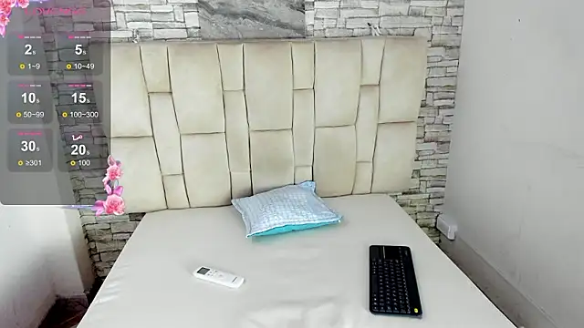 Snapshot of Celesste_doll chatting on 4, 2, 2026 Celesste doll online show from 4, 2, 2026