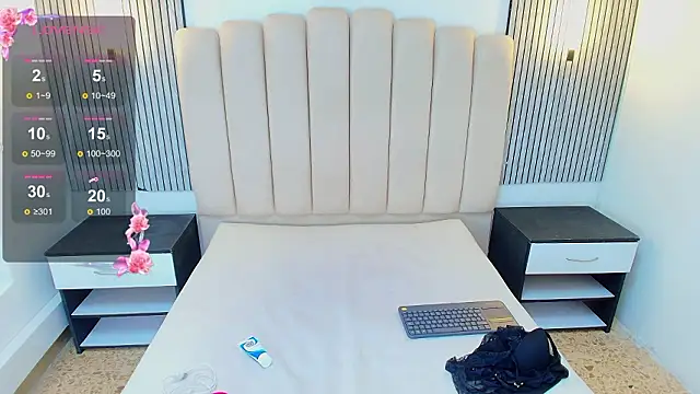 Celesste doll online show from 28, 3, 2026