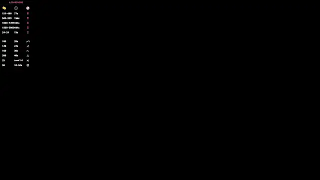 WiloneBoardley online show from 12, 3, 2026