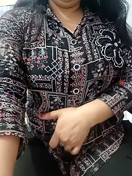 roshni agrawal0 online show from 8, 4, 2026